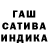 Дистиллят ТГК концентрат Soham Pandav